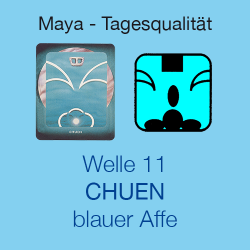 tagesenergie